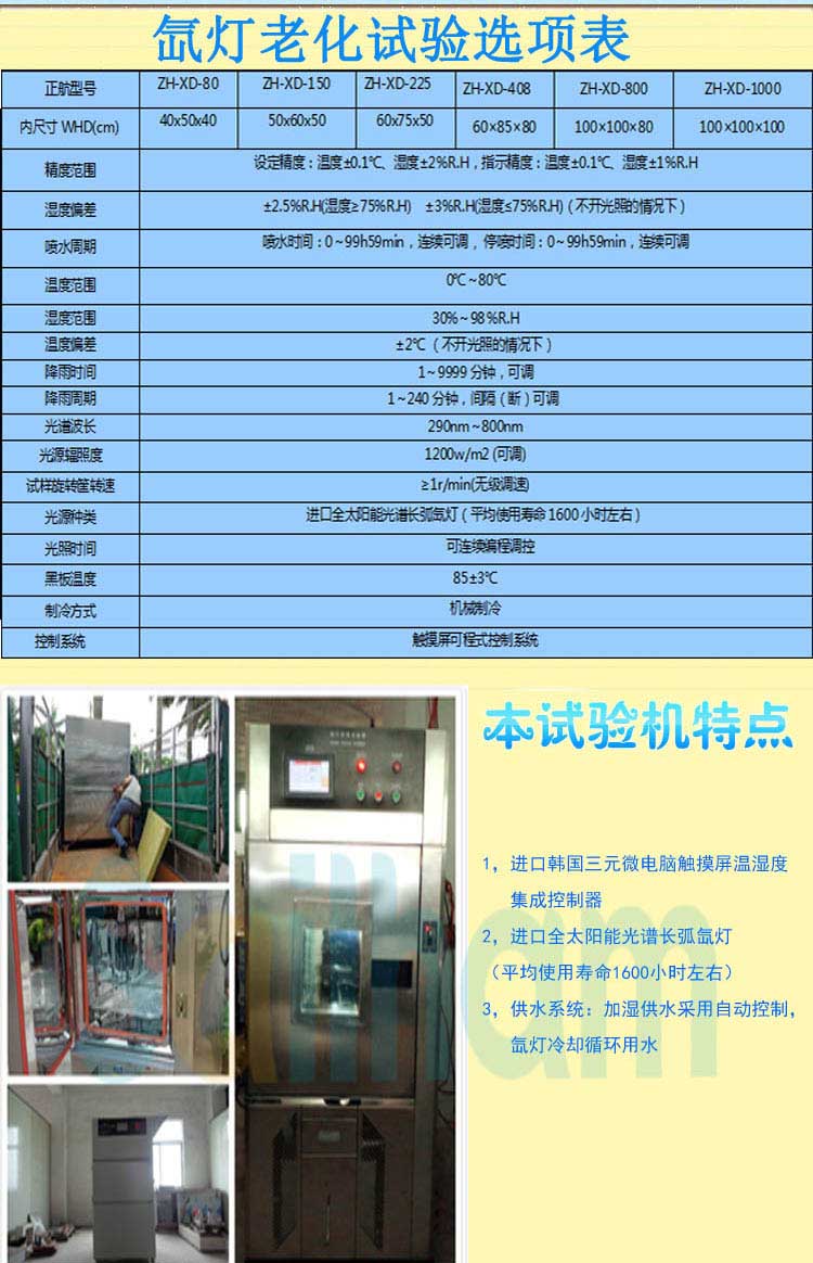 ����믟��ͺ�ԇ�(y��n)�C(j��)�x�ͱ�